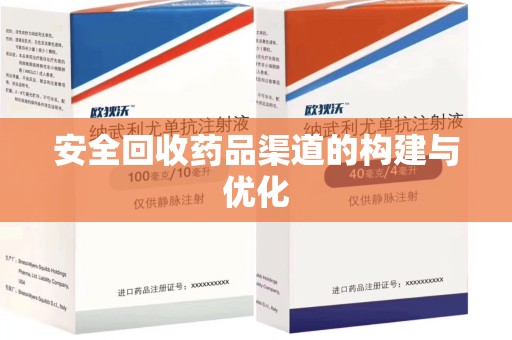 泉州安全回收药品渠道的构建与优化